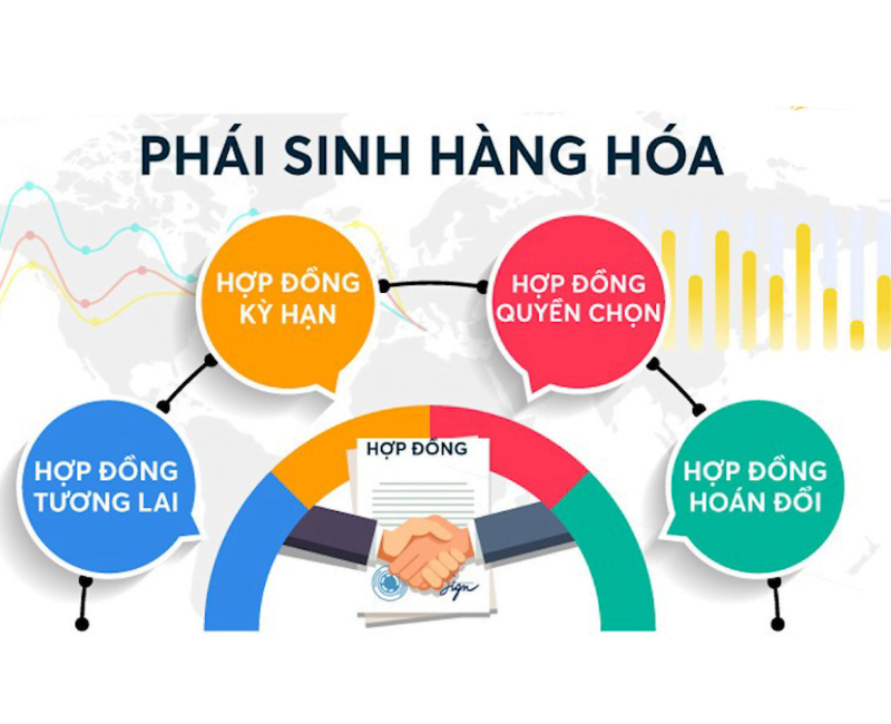 Giao dịch cà phê là gì 