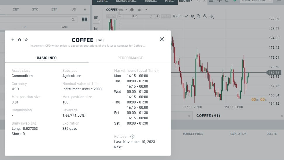 đầu tư cà phê Robusta