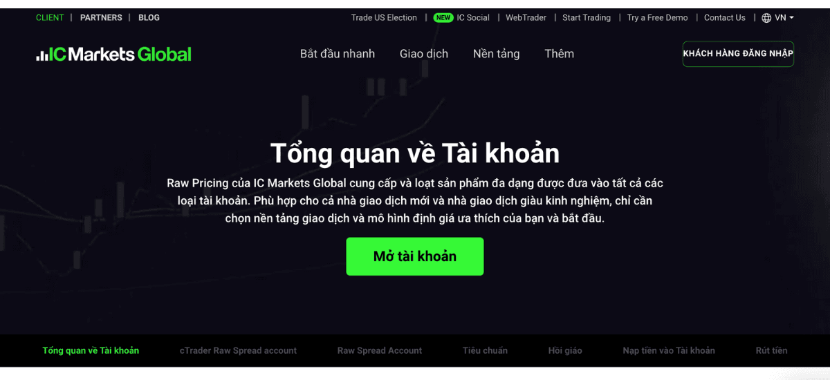 sàn giao dịch cà phê uy tín