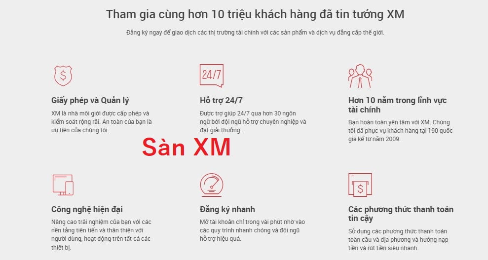 đánh giá sàn XM