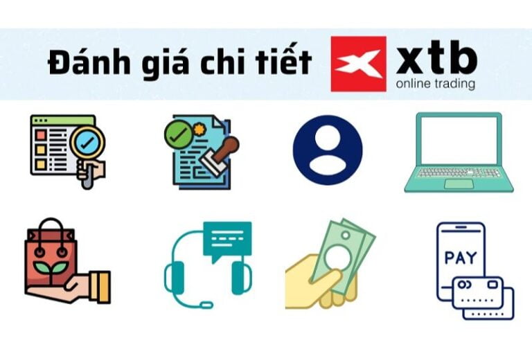 danh gia san xtb 1 cà phê cfd