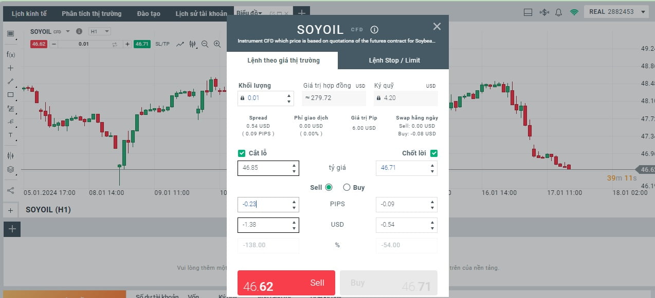 giao dịch soyoil cfd