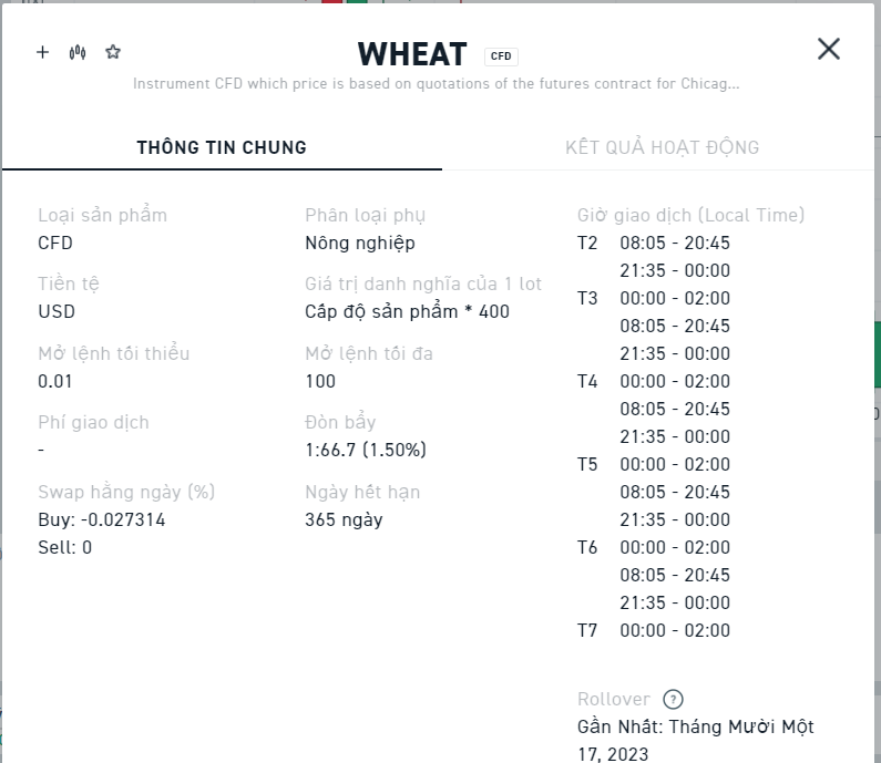 Thông tin giao dịch CFD lúa mì tại sàn XTB