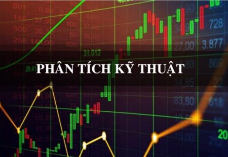 phân tích kỹ thuật forex