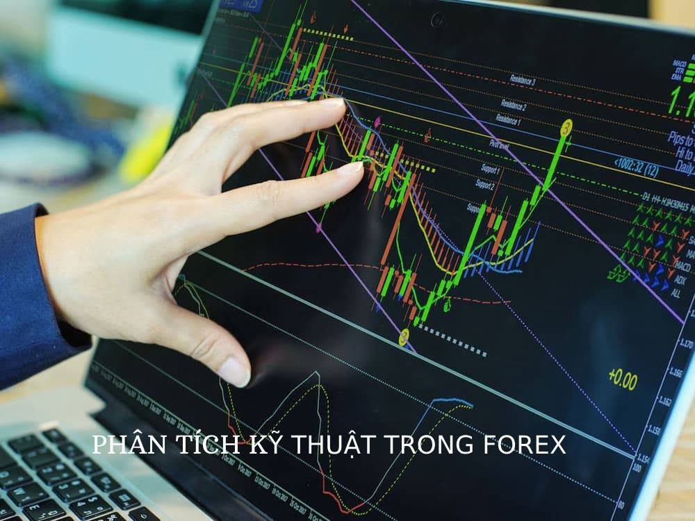 phân tích kỹ thuật forex