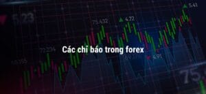 các chỉ báo trong Forex