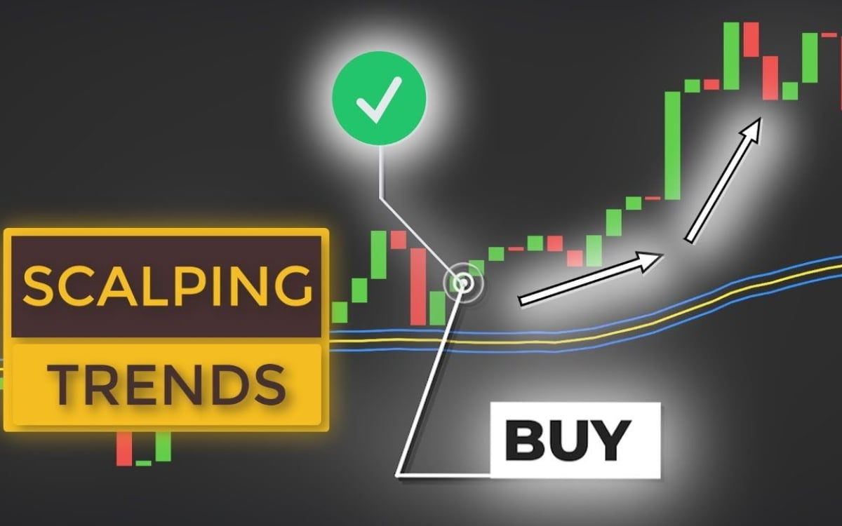 Scalping là chiến thuật giao dịch siêu ngắn hạn trong vài giây hoặc vài phút