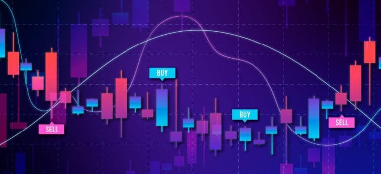 sàn trade cà phê CFD